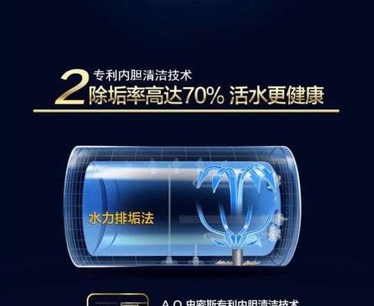 史密斯热水器保养灯闪烁原因及解决方法