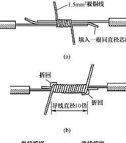 创维32L01HM小锅线连接教程及信号线修复方法